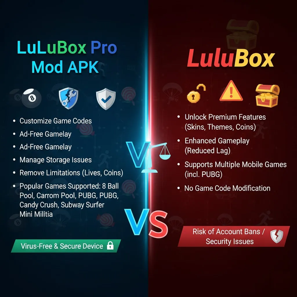 Lulubox Pro Mod APK vs Lulubox